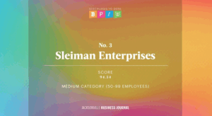 graphic for best places to work from jacksonville business journal. number 3 sleiman enterprises. score 94.34, medium category (50-99 employees). jacksonville business logo